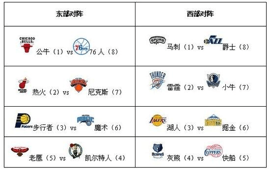 【广期所】关于举办广期所“新能源·向未来”碳酸锂品种系列视频培训的通知